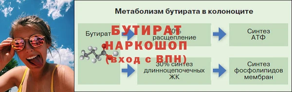 экстази Кинешма
